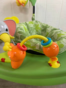 used Activity Centers