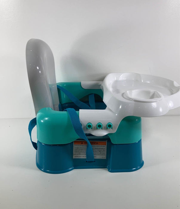 used Feeding