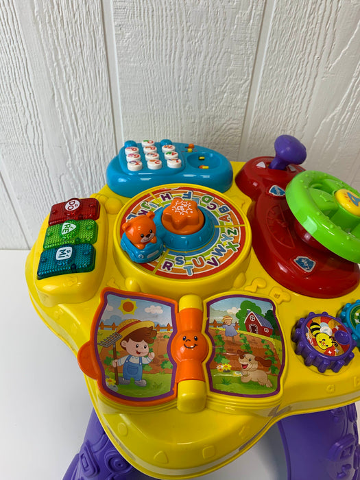 used Activity Centers