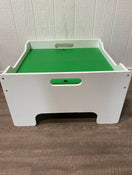 used Activity Table