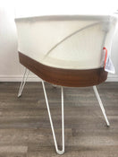 secondhand Home Nursery