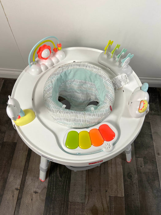 used Activity Centers