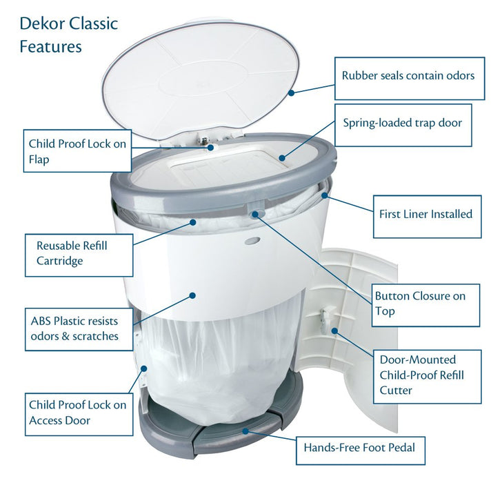 used Diaper Dekor Classic Diaper Pail