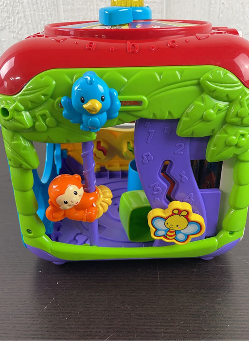 used Activity Centers