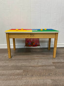 used Synergy Management lego table