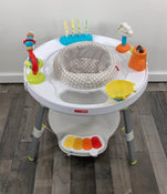 used Activity Centers
