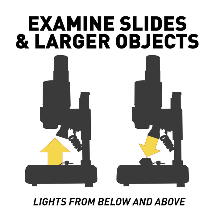 National Geographic Ultimate Dual Microscope