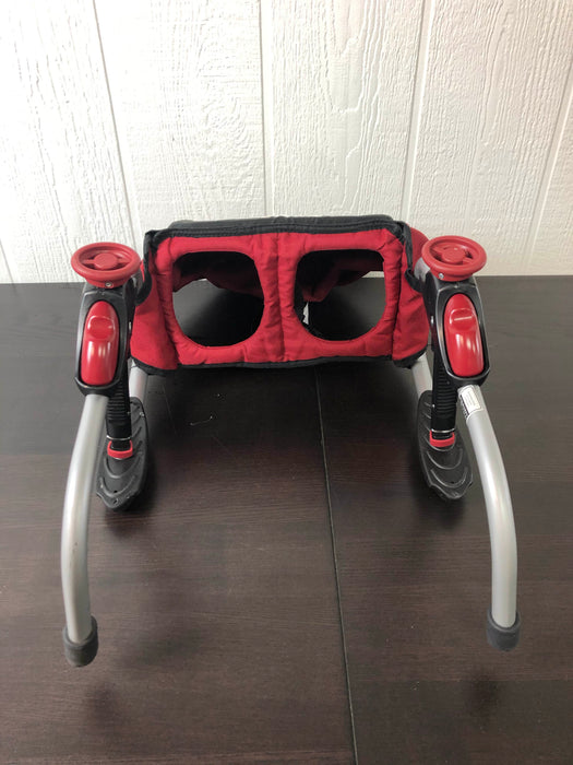 secondhand Travel Gear