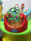 used Activity Centers