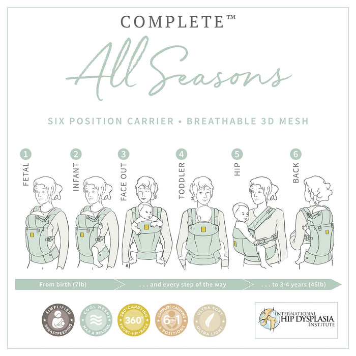 Shop Lillebaby Complete All Seasons Baby Carrier at Goodbuygears