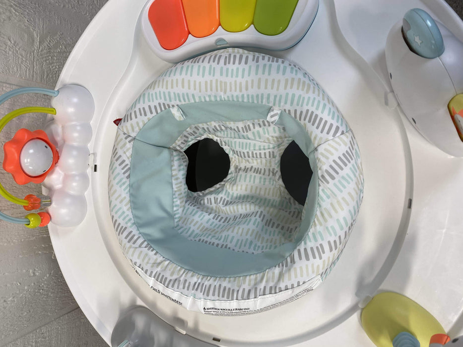 used Activity Centers