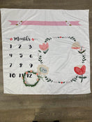 used Milestone Blanket