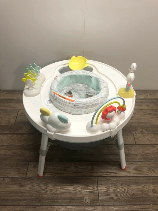 used Activity Centers