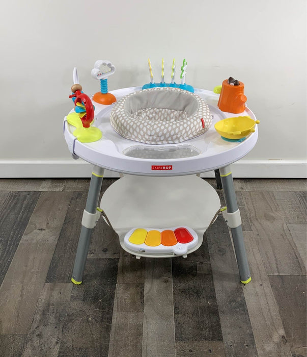 used Activity Centers