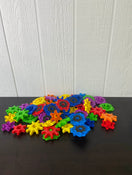 used Magnetic Gears