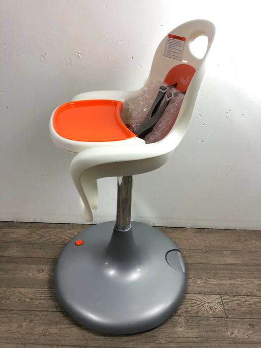 used Feeding