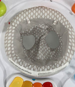 used Activity Centers