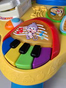 used Activity Centers