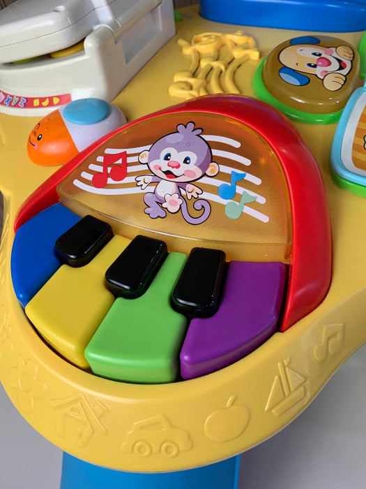 used Activity Centers