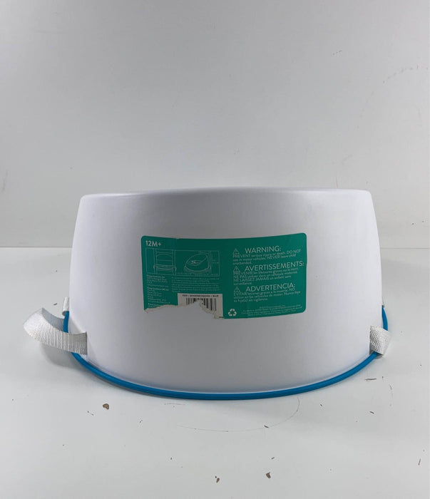 used Feeding