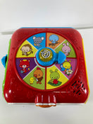 used Activity Centers