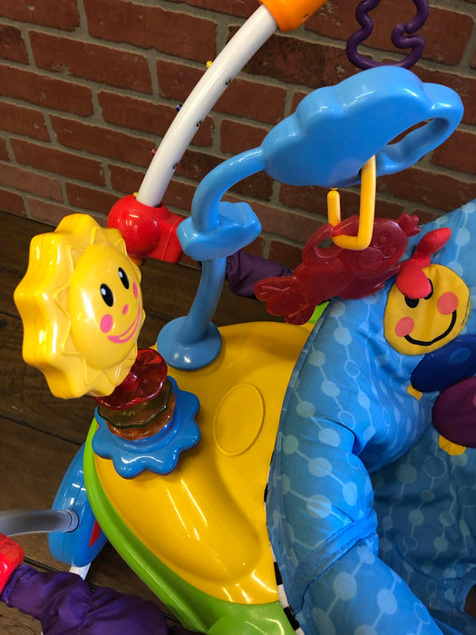 used Activity Centers