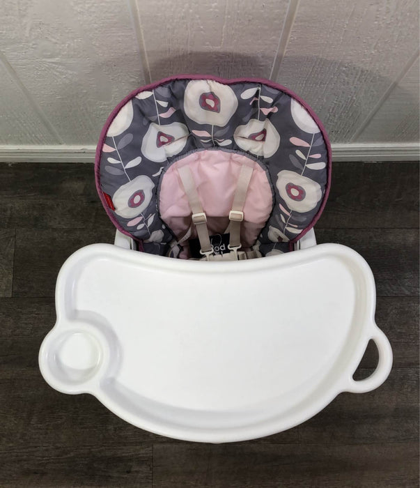 used Feeding