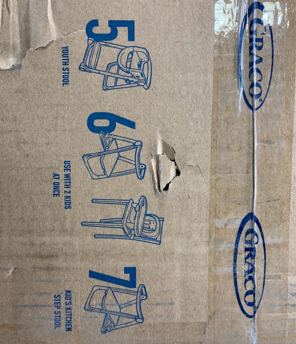 used Feeding