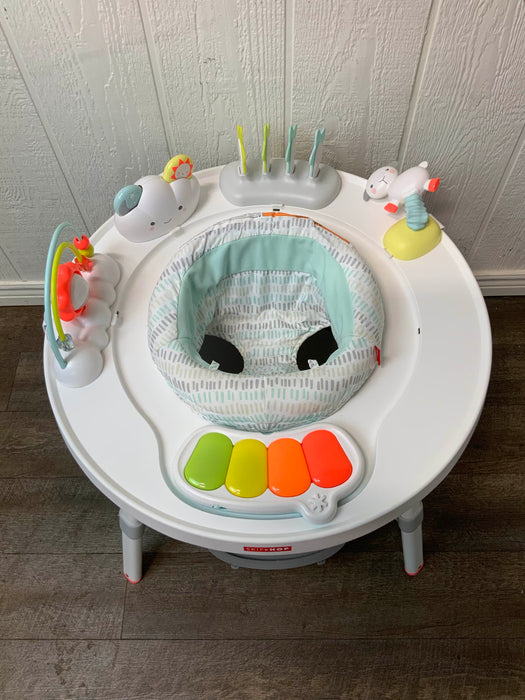 used Activity Centers