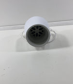 used Feeding