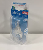 used Feeding