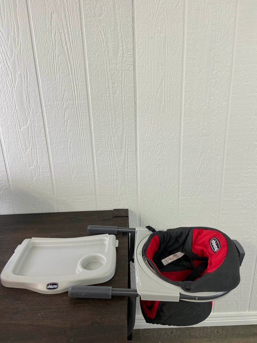 used Feeding