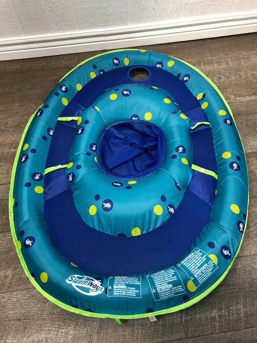secondhand Sports Outdoors