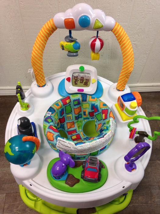 used Activity Centers