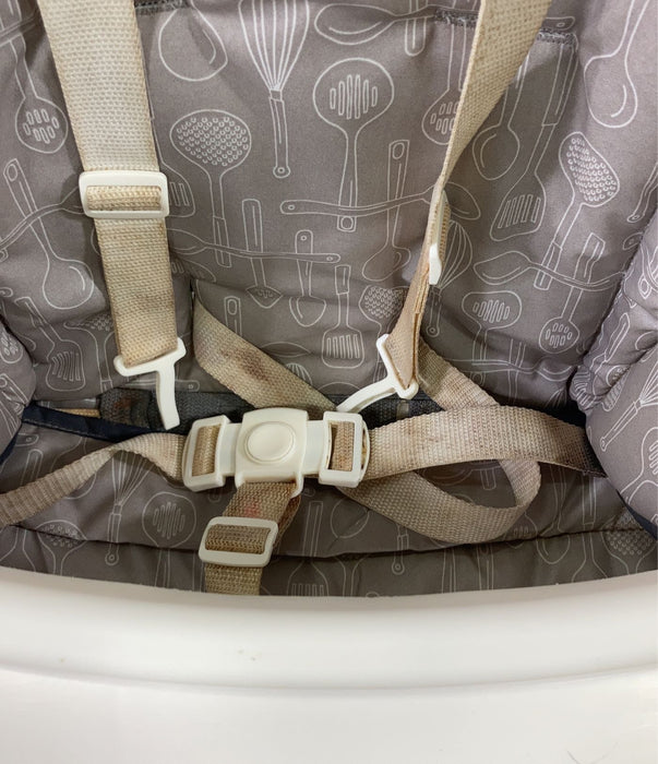 used Feeding