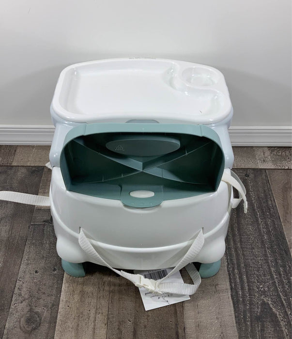 used Feeding