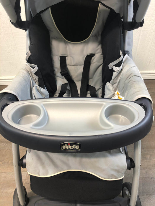 used Strollers