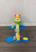 used Activity Centers