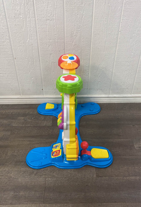 used Activity Centers
