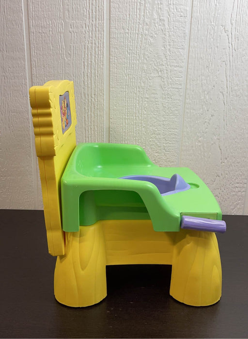 used Diapering