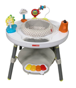 used Activity Centers