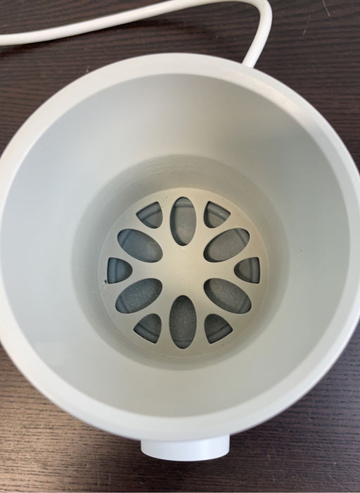 secondhand Appliances