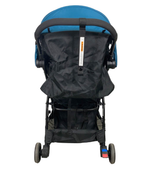 secondhand Strollers