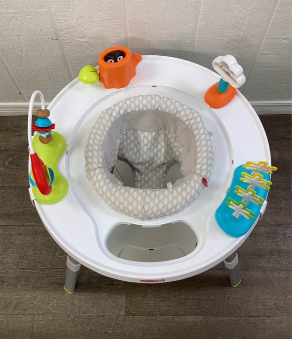 used Activity Centers