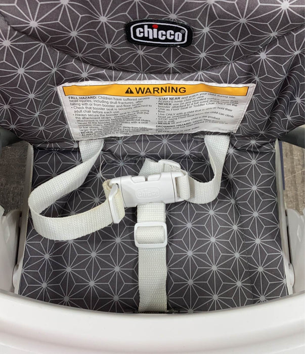 used Feeding