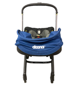 used Strollers