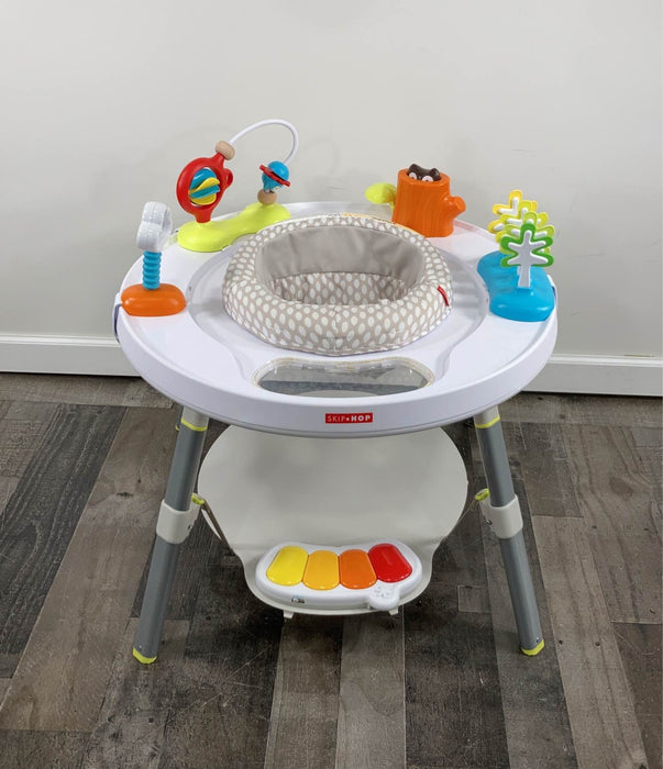used Activity Centers