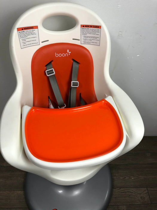 used Feeding